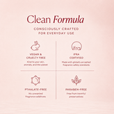 Japanese Cherry Blossom Body Mist