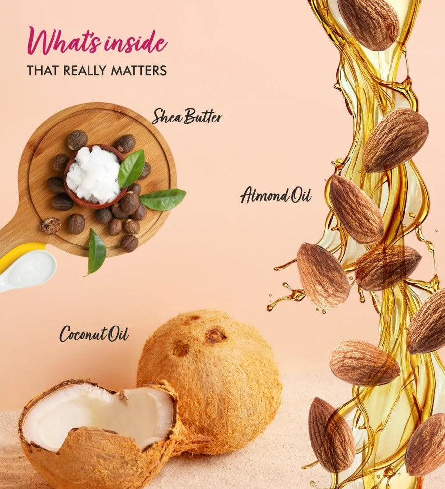 Butter Soft Body Lotion — ingredients and key actives panel
