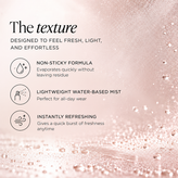 Japanese Cherry Blossom Body Mist · Travel