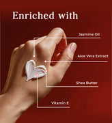 Fall In Love Hand Cream — ingredients and key actives panel