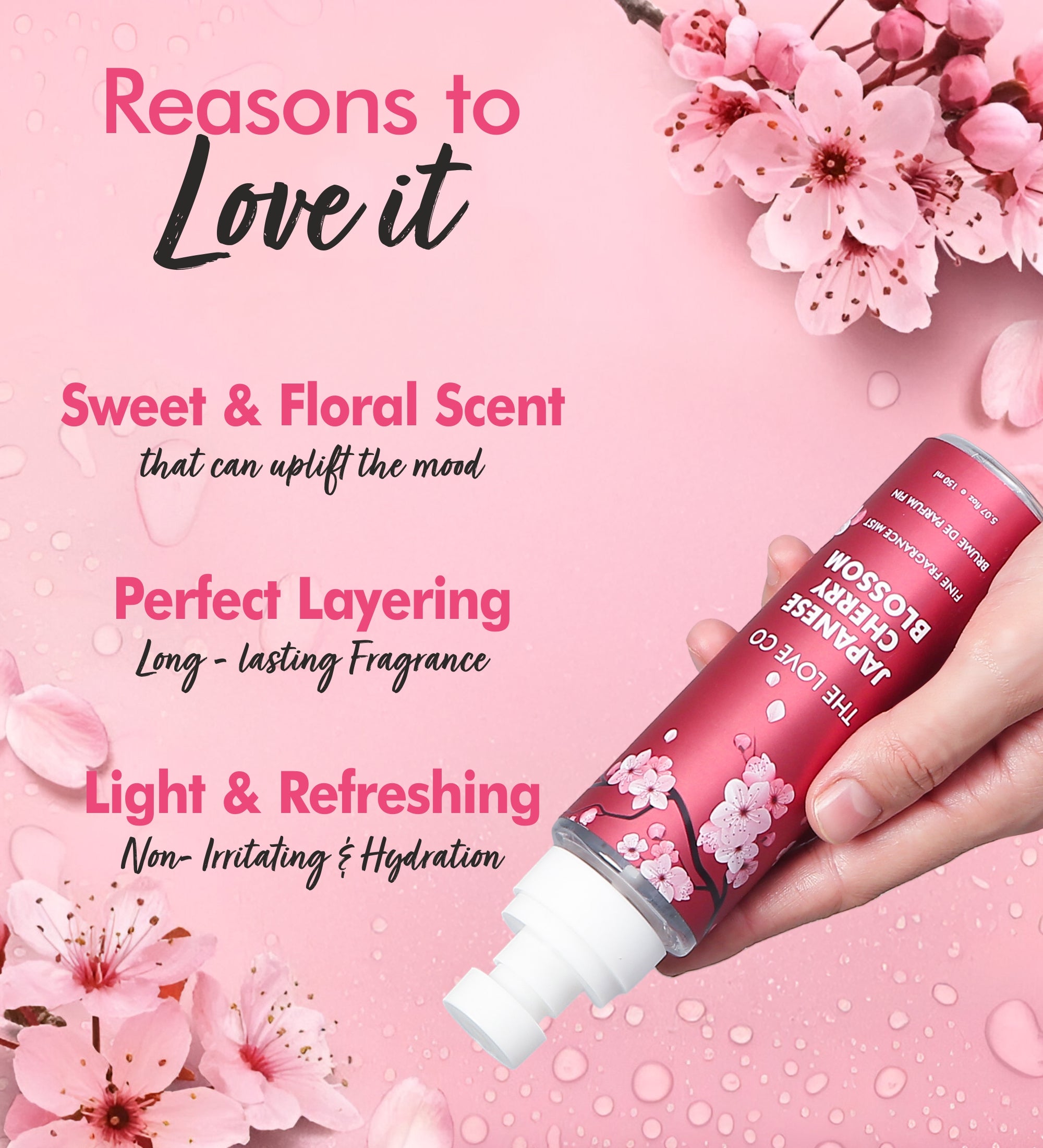 Japanese Cherry Blossom Body Mist — ingredients and key actives panel