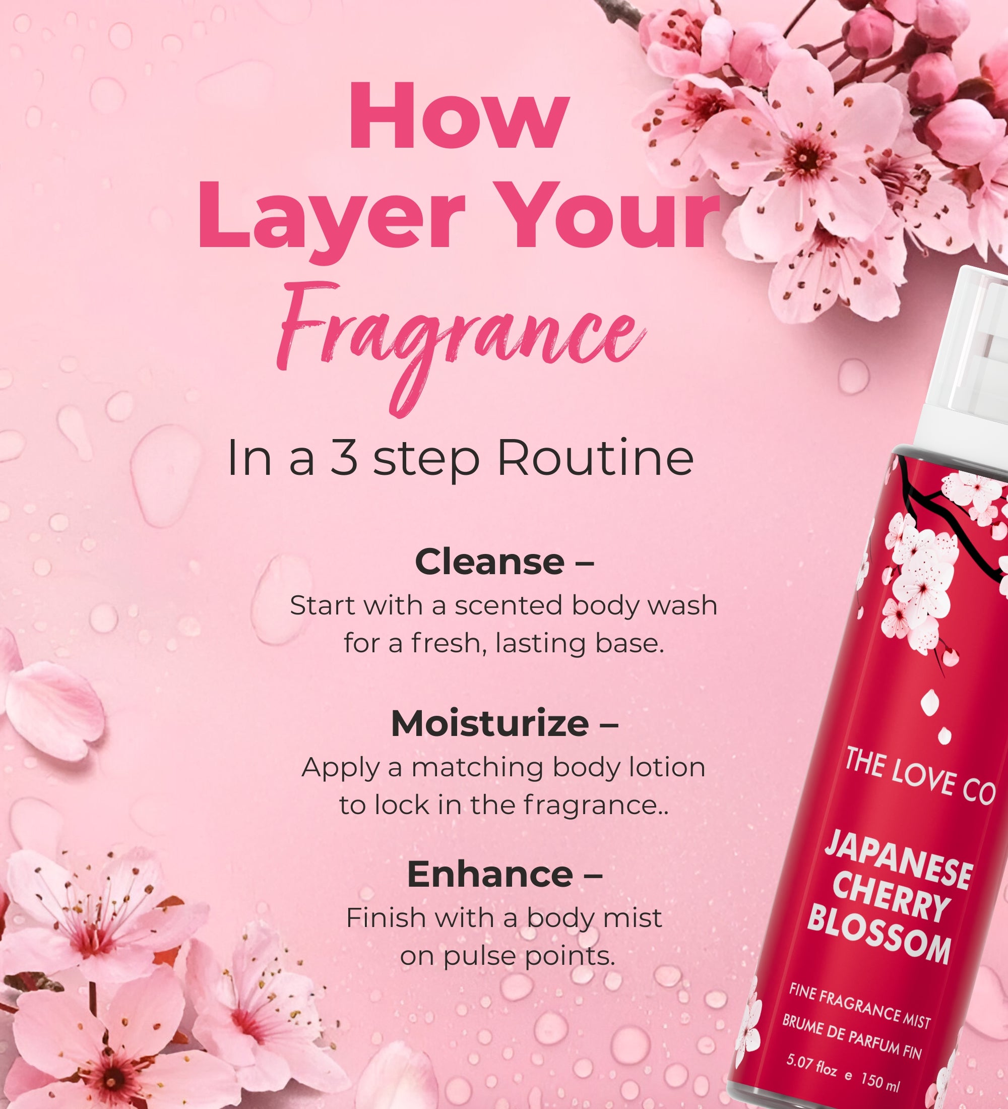 Japanese Cherry Blossom Body Mist — texture and consistency