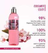 Japanese Cherry Blossom Body Wash 100ml - The Love Co