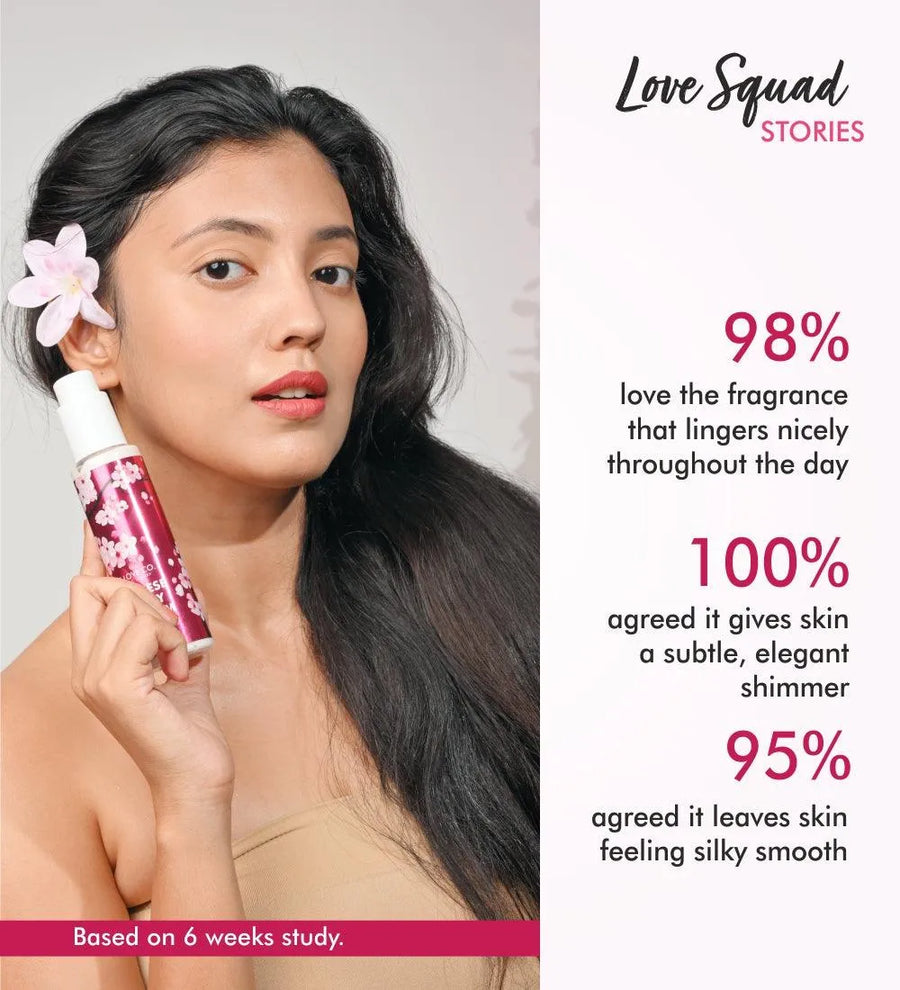 Japanese Cherry Blossom Diamond Shimmer Lotion — body care ritual for Indian skin