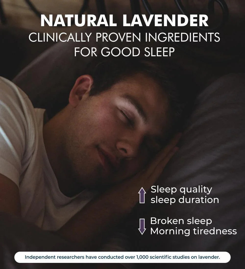 Magnesium Sleep Lotion dermatologist tested — pH 5.5 calming skin care India — The Love Co