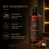 Oud Fantasy Body Wash — Bright Lime + Oud – view 3 | The Love Co