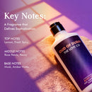 Oud Of Dubai Body Lotion — The Love Co fragrance-led body care