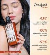 Shades of Love Body Lotion — fragrance notes and scent profile