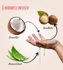 Shades of Love Body Wash — texture and consistency