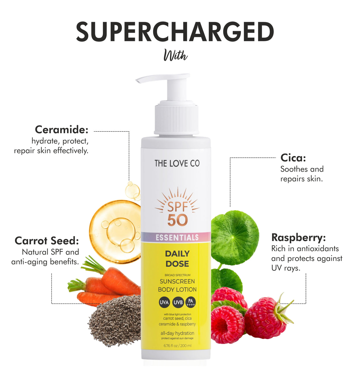 The Love Co Daily Dose Sunscreen Lotion