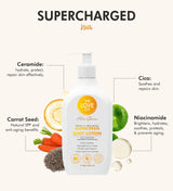The Love Co Sunscreen Body Lotion 325ml bottle with ingredients like carrot seed, ceramide, cica, and niacinamide.
