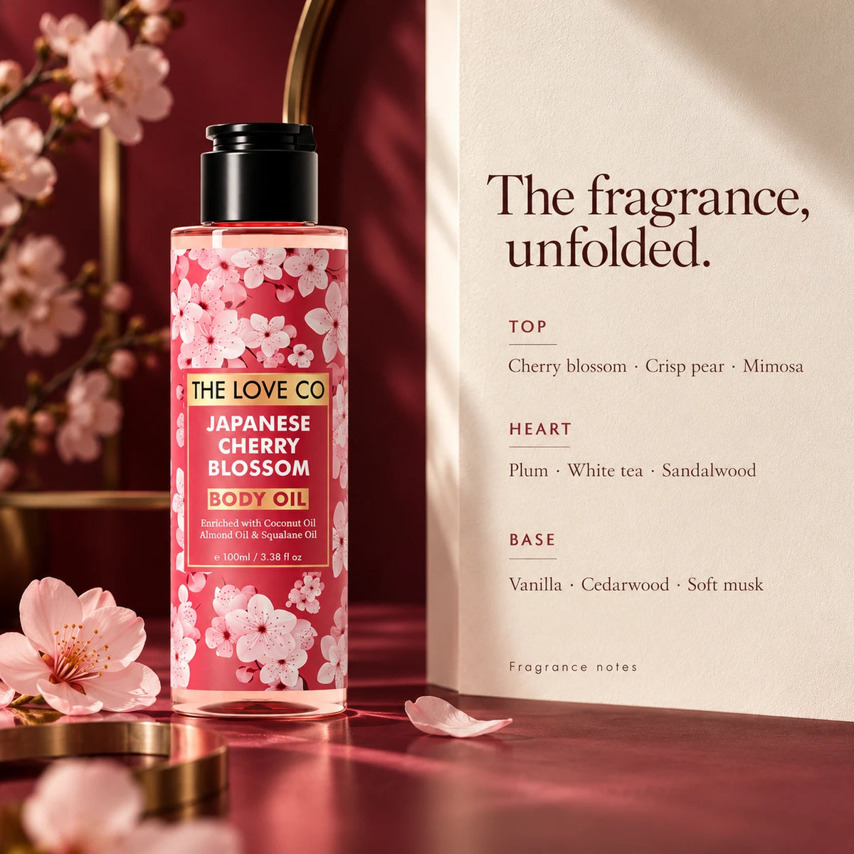 Japanese Cherry Blossom fragrance notes
